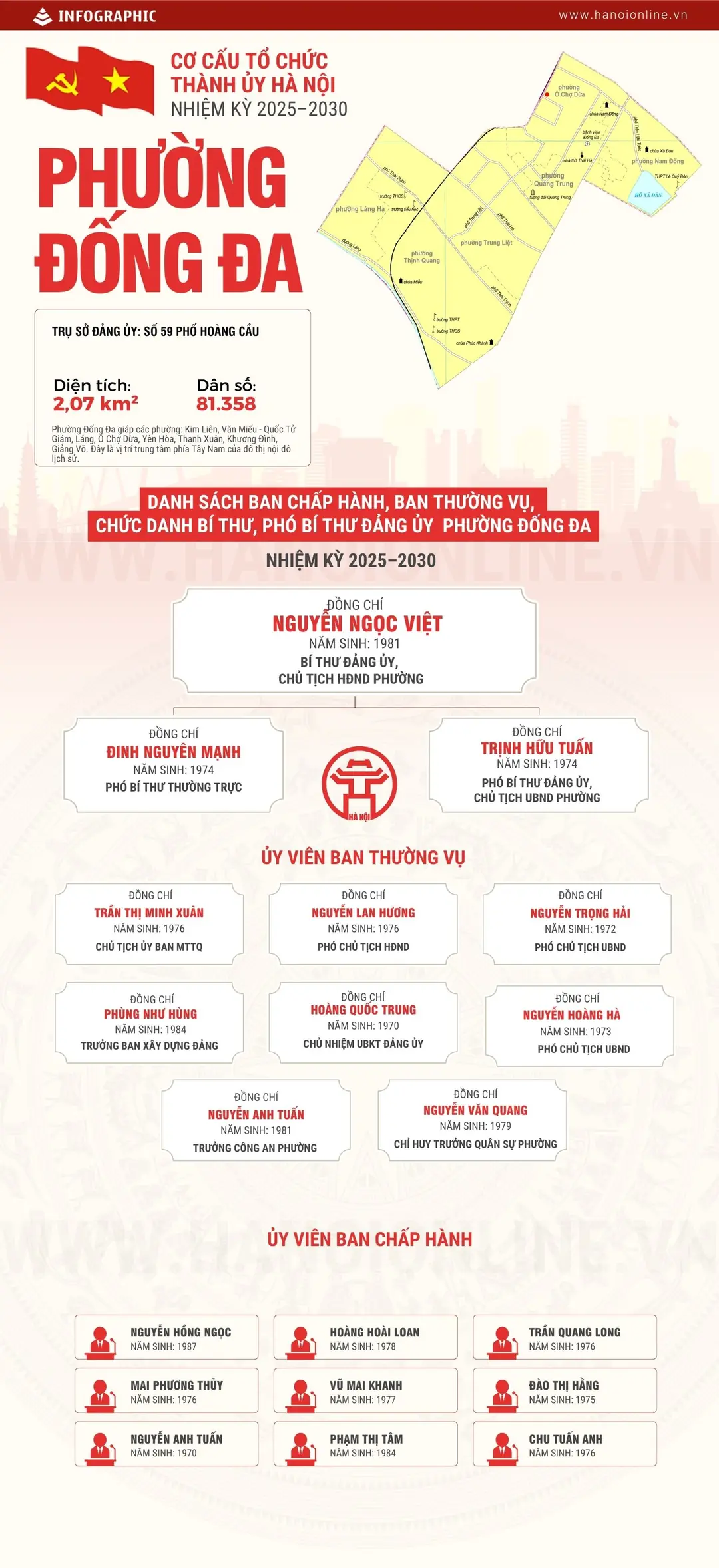 Đài PTTH Hà Nội